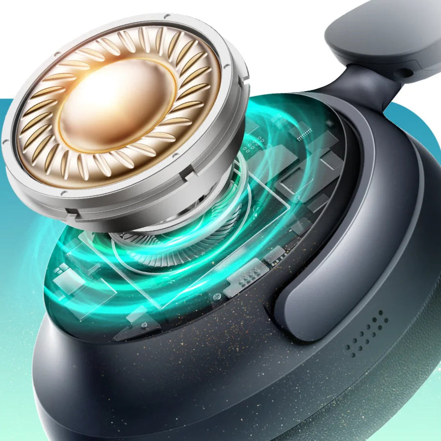 Noise Canceling Headphones - Vyknord